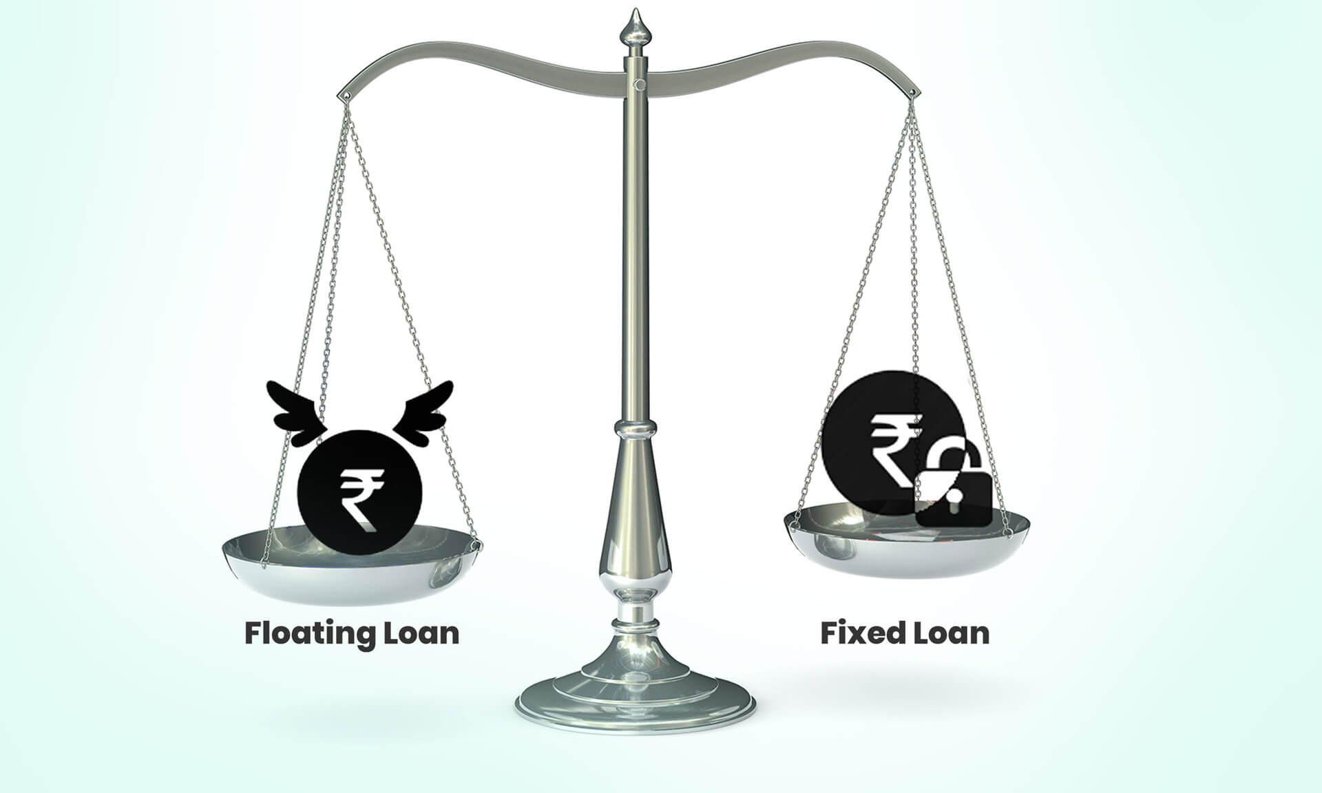 Floating Loan Vs Fixed Loan Interest Rates Choose The Right Option 