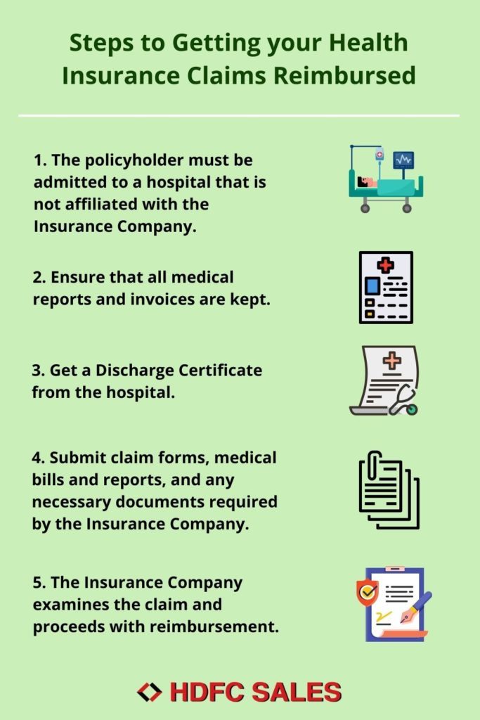 A Guide On Health Insurance Claim Process HDFC Sales Blog