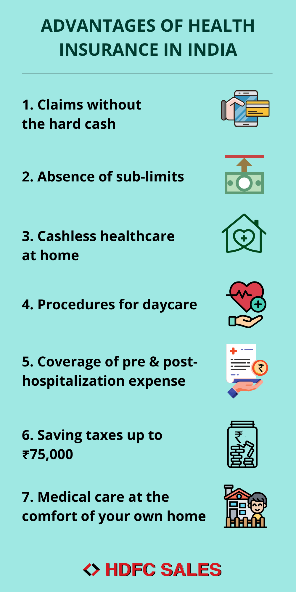 cancer-health-insurance-things-you-should-know-hdfc-sales-blog