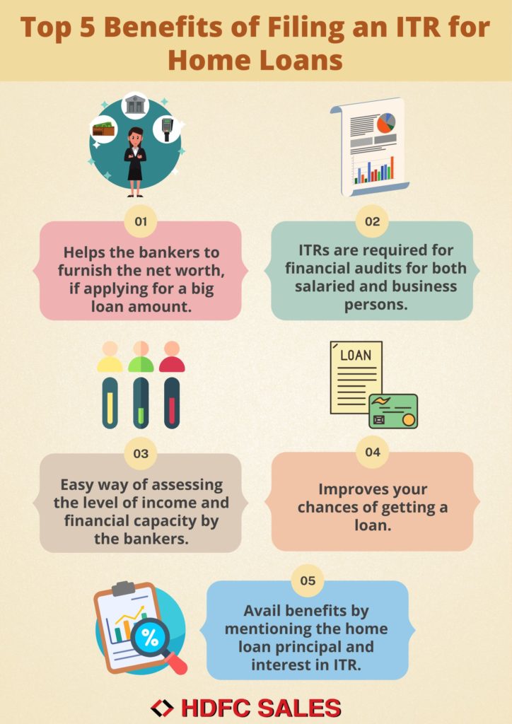 Is it Essential to File ITR to Avail Home Loan? - HDFC Sales Blog