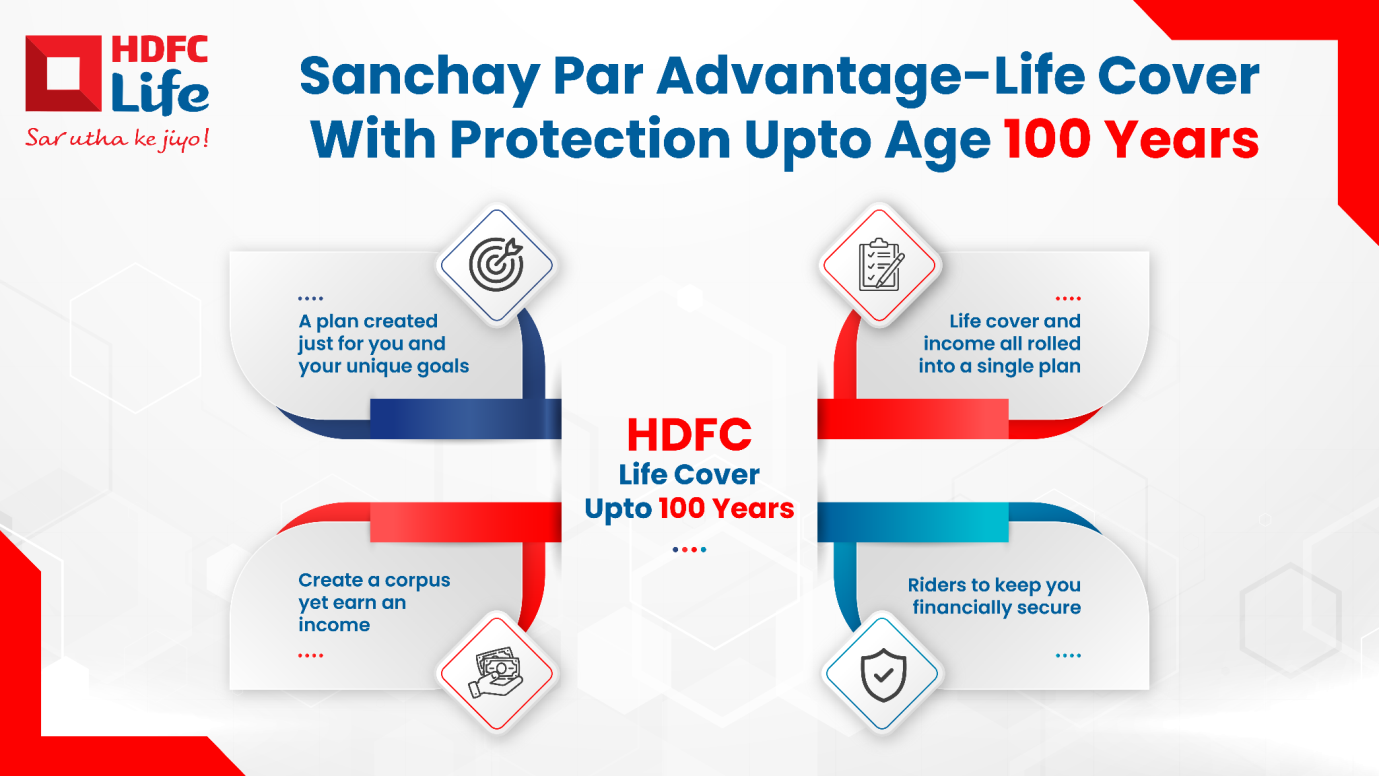 Life Cover With Protection Up To Age 100 Years 2119